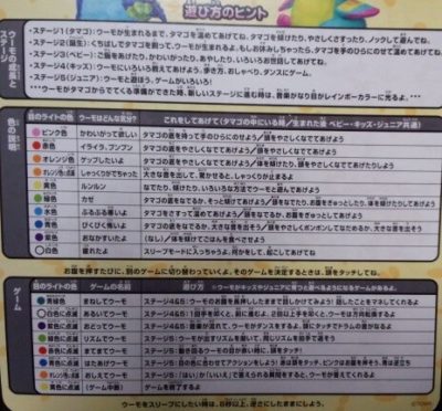 初代ウーモのパッケージ裏