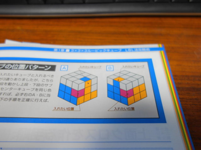 中段を揃えるのに必要な位置パターンのイメージ